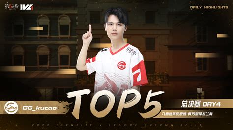 跟火有關的行業|屬火行業：高薪職位TOP5